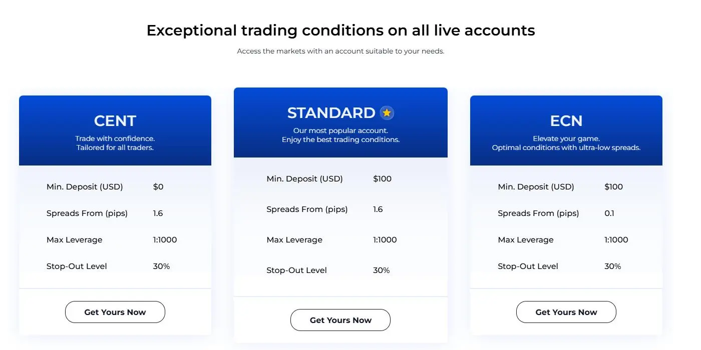 Account Types