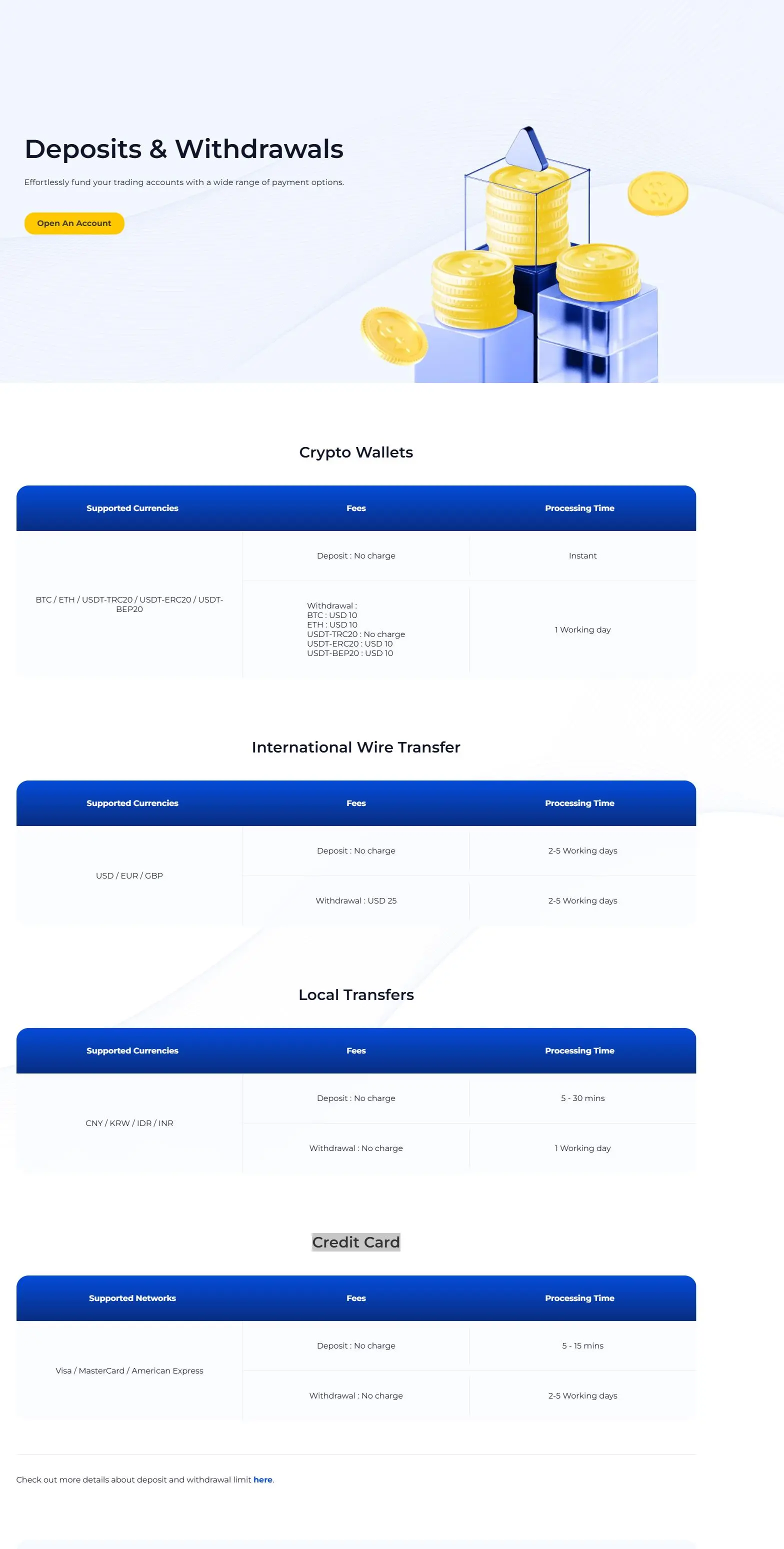 Deposit & Withdrawal