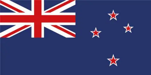 Regulated Country Regulated Country
