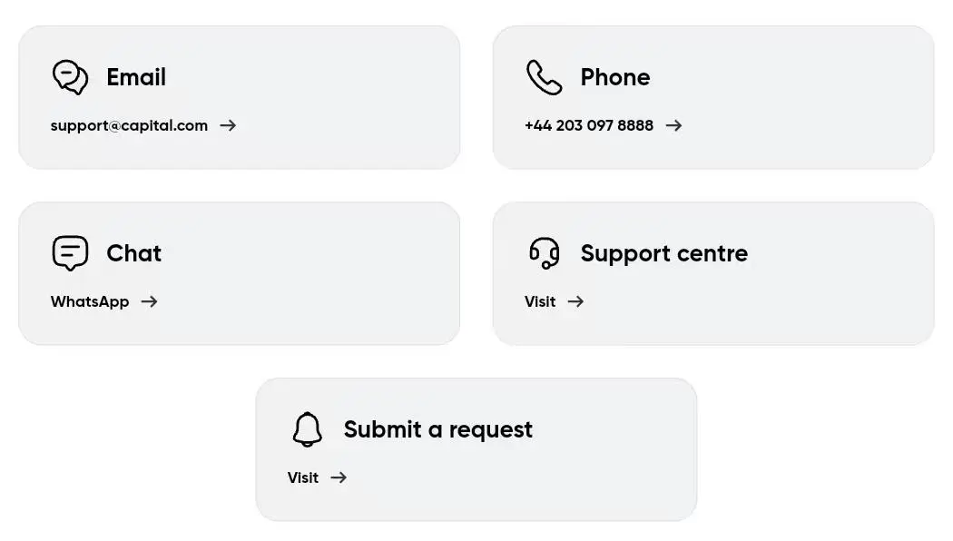 Customer Support Customer Support