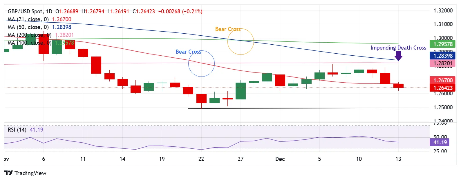 GBP-USD.png GBP-USD.png