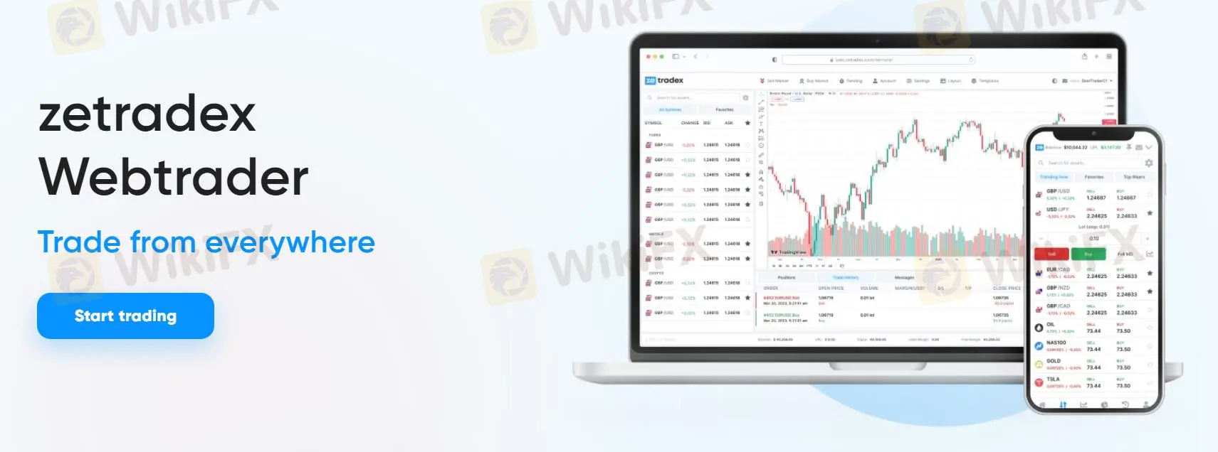 Trading Platform