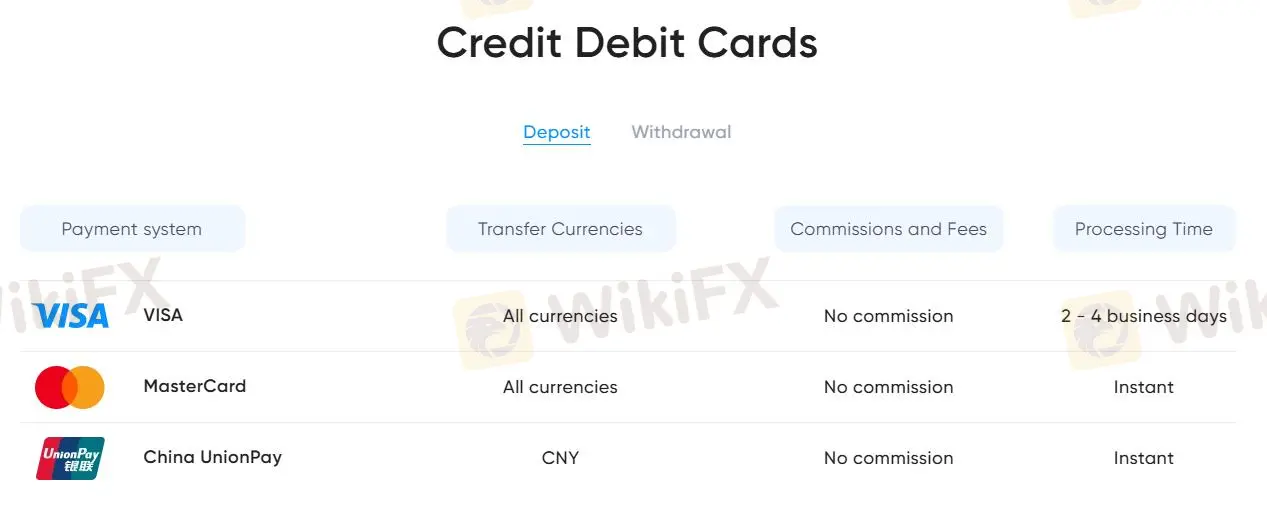 Deposit and Withdrawal