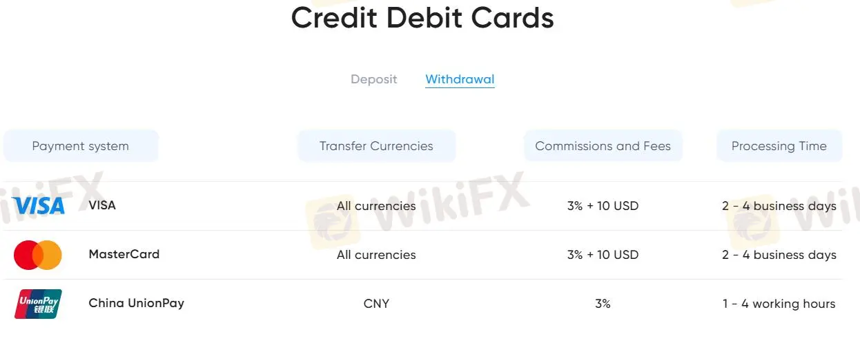 Deposit and Withdrawal