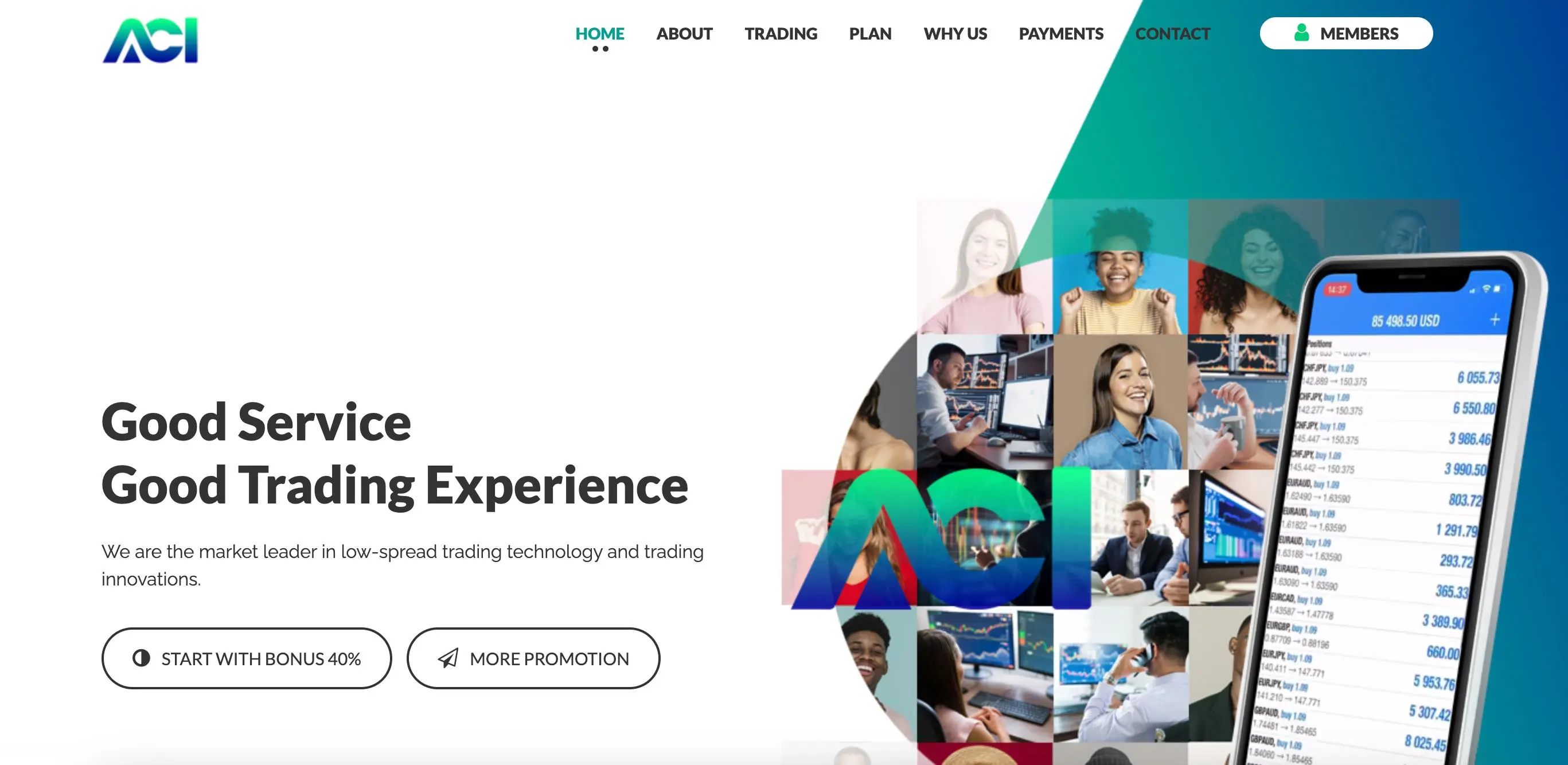 ACI TRADING Information
