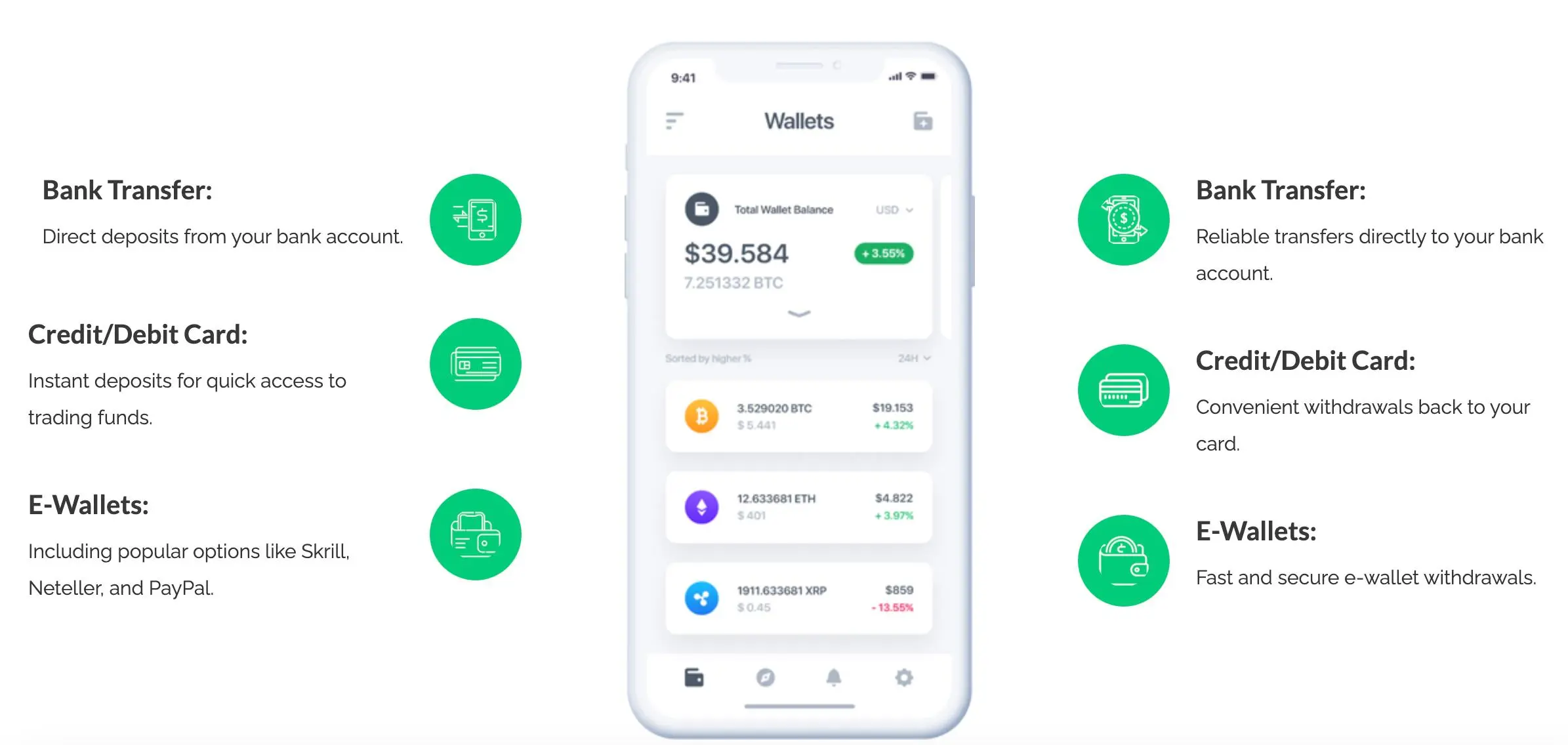 Deposit and Withdrawal