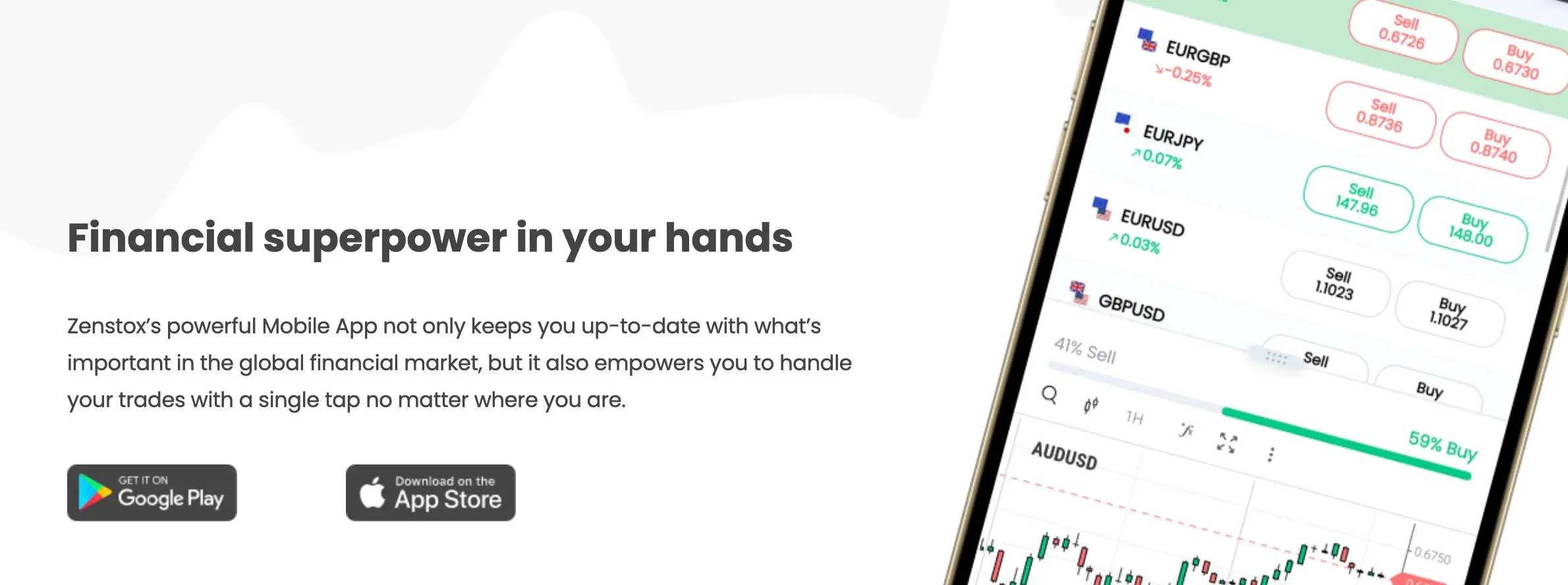 Trading Platform