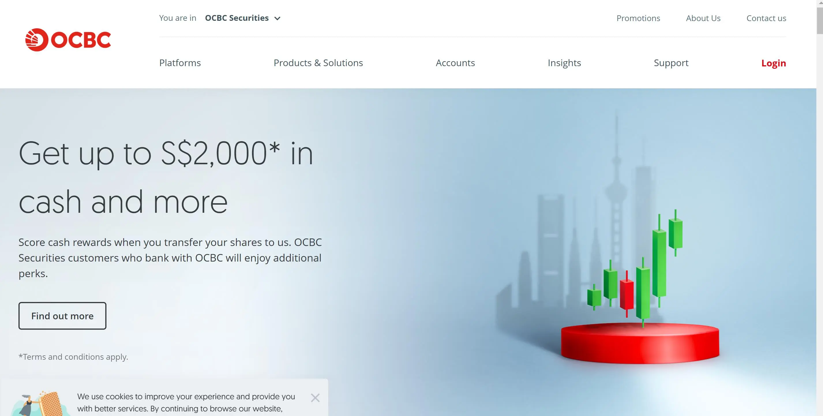 OCBC Securities 信息