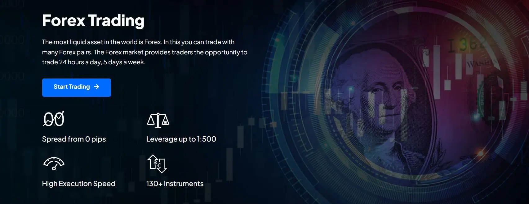 在Amxer Markets上可以交易什么？