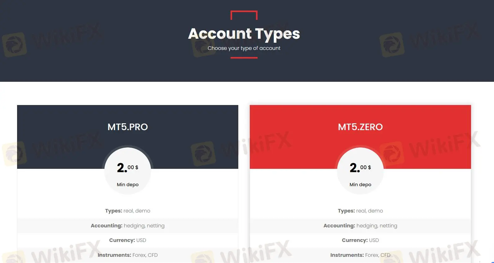 Account Types