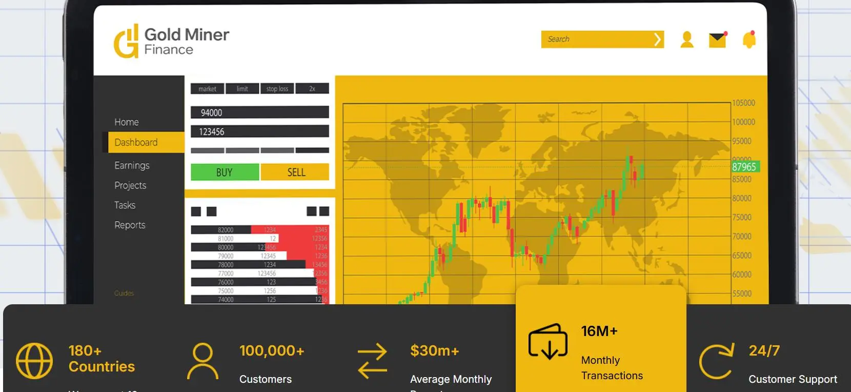 Gold Miner Finance Information