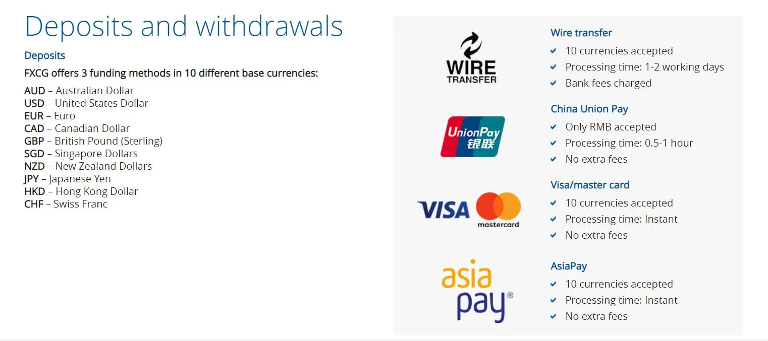 Deposit and Withdrawal