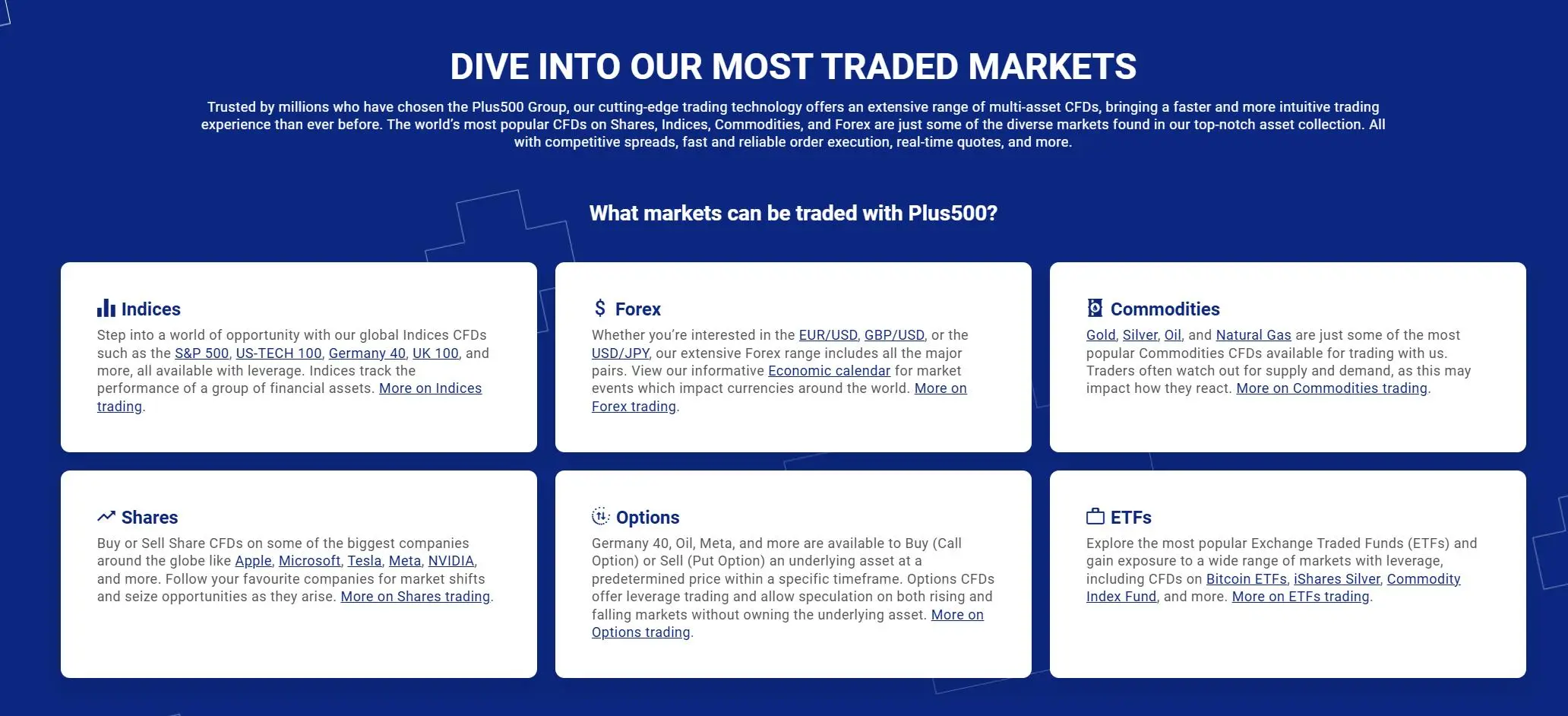 Market Instruments Market Instruments