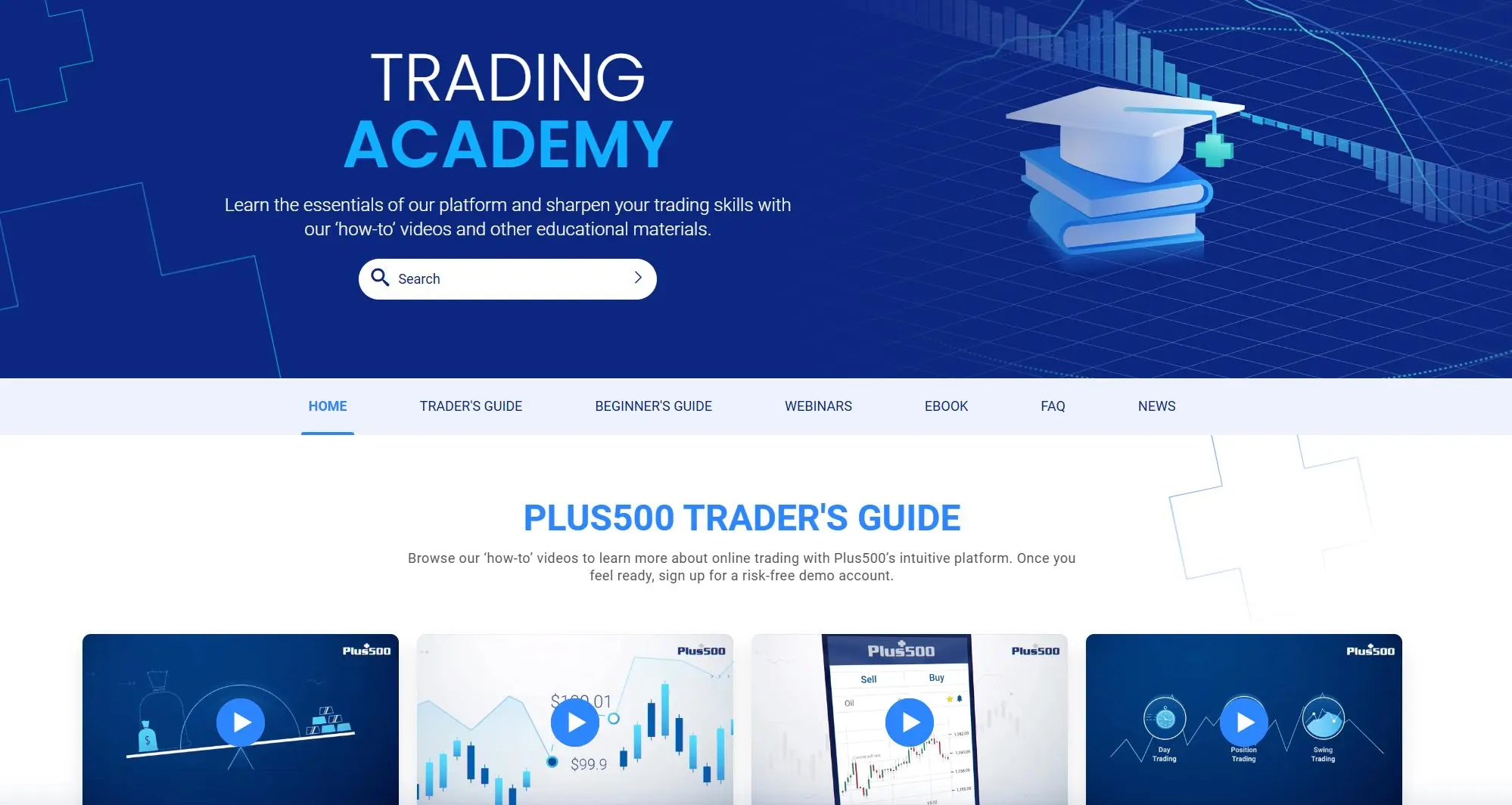 Trading academy Trading academy