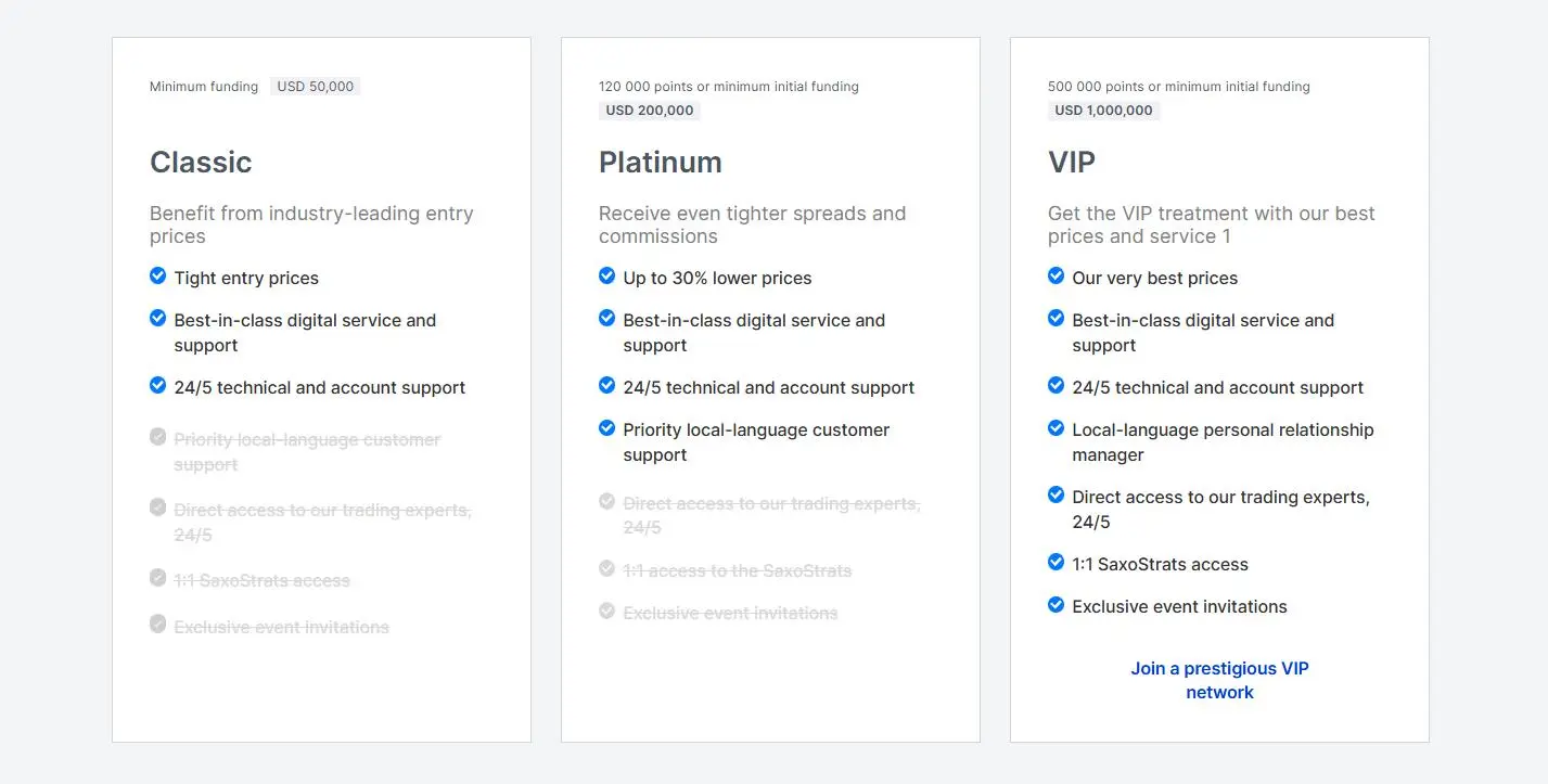 Account comparison Account comparison