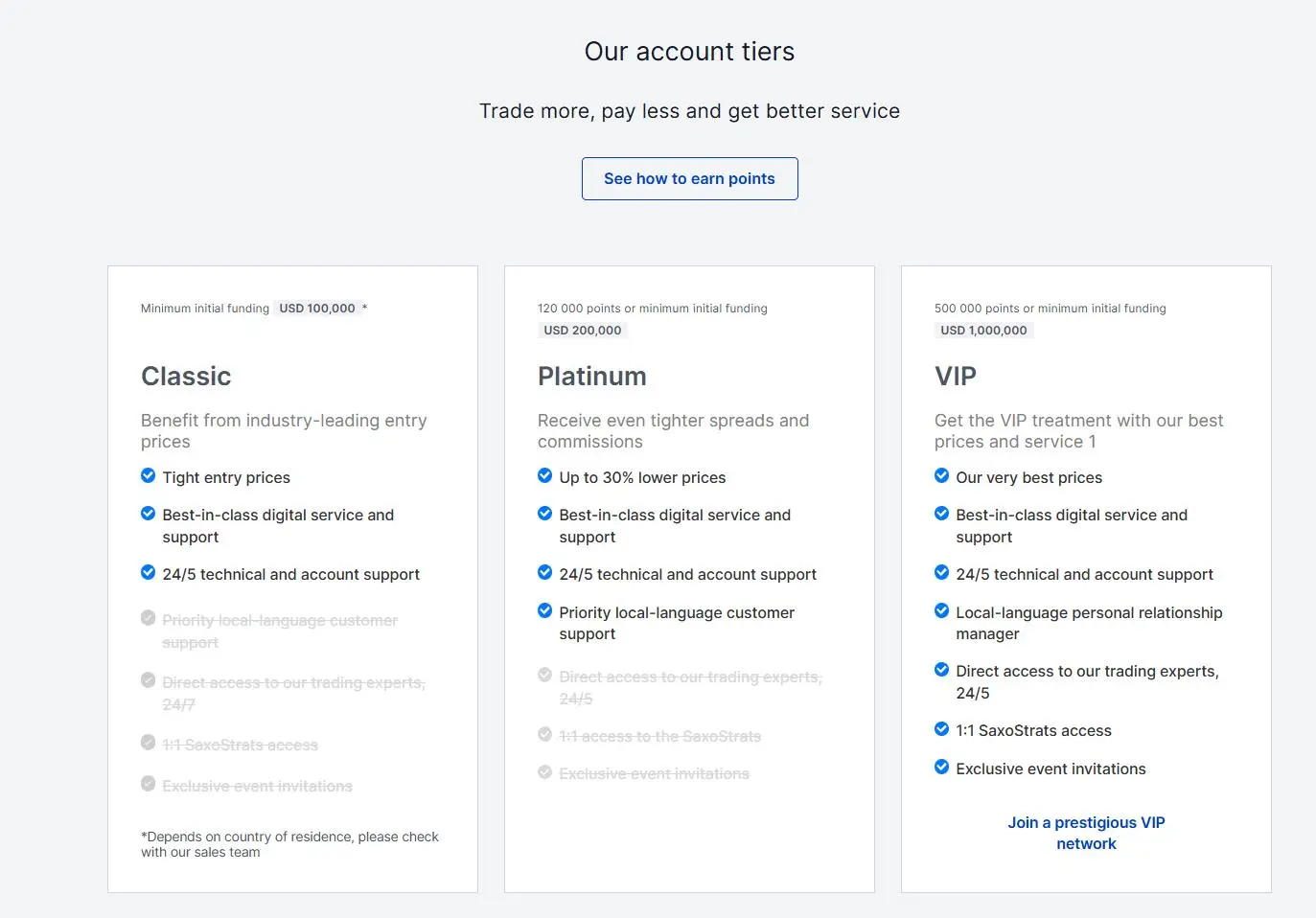 Account comparison Account comparison