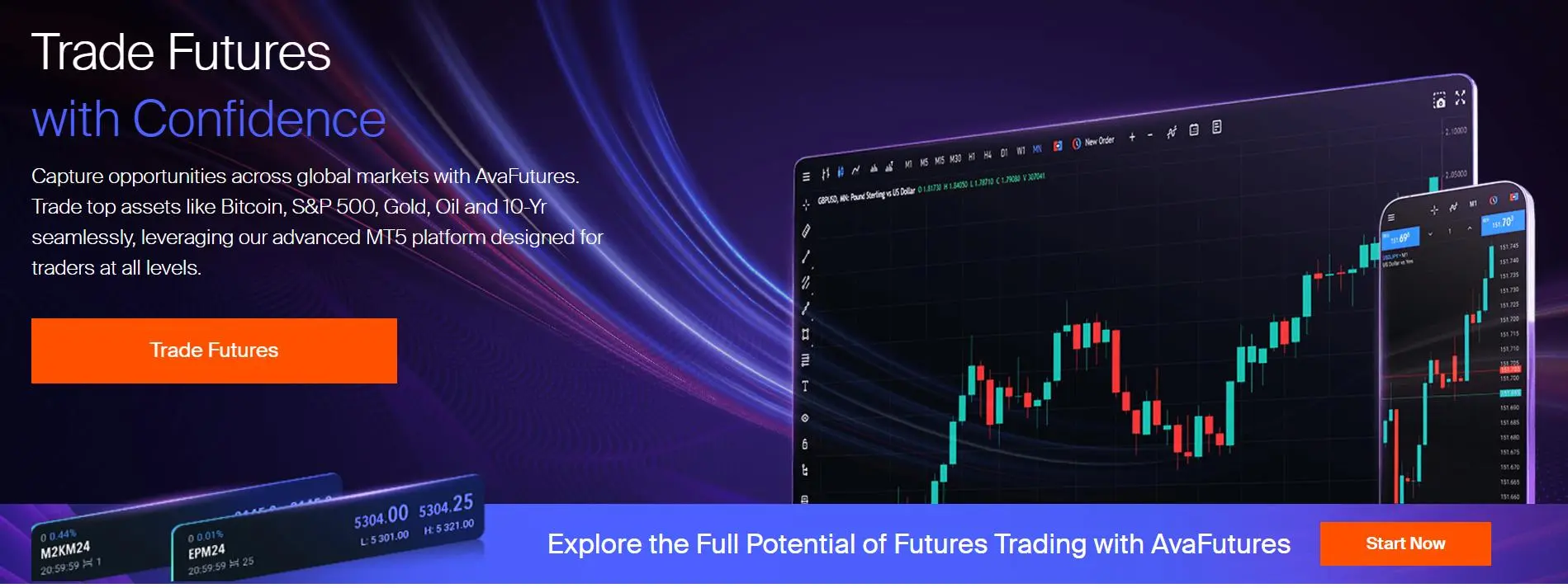 Futures trading