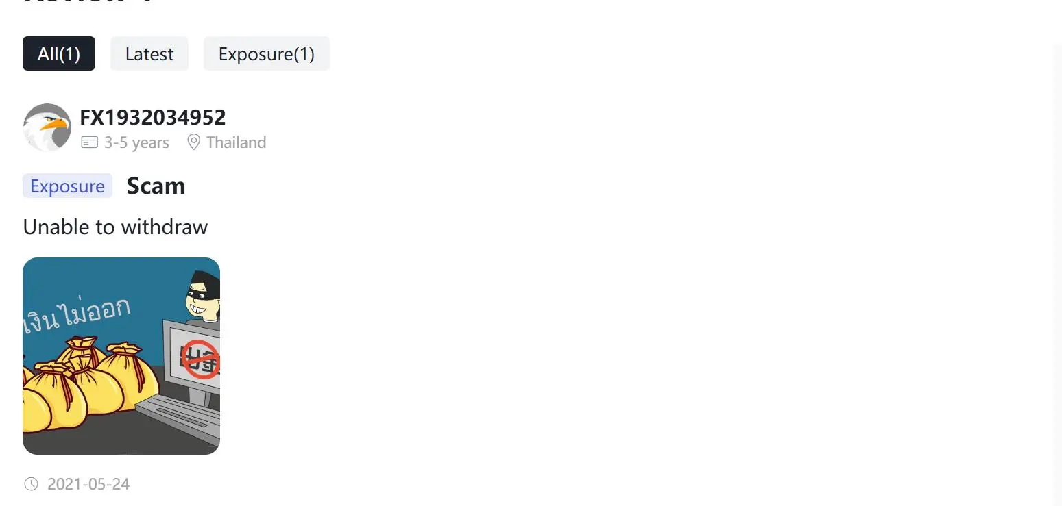 Negative SBC Reviews on WikiFX