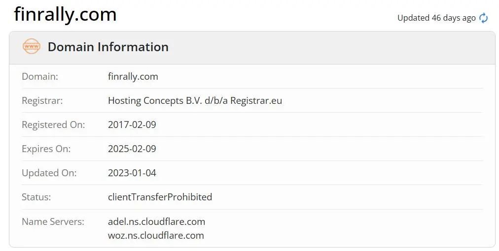 Is FINRALLY Legit?