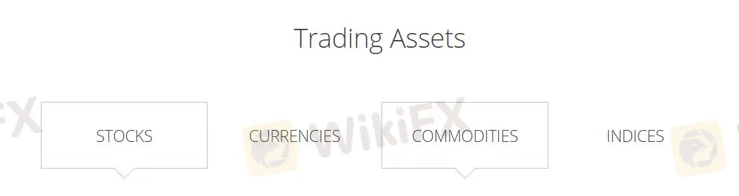 What Can I Trade on FINRALLY?