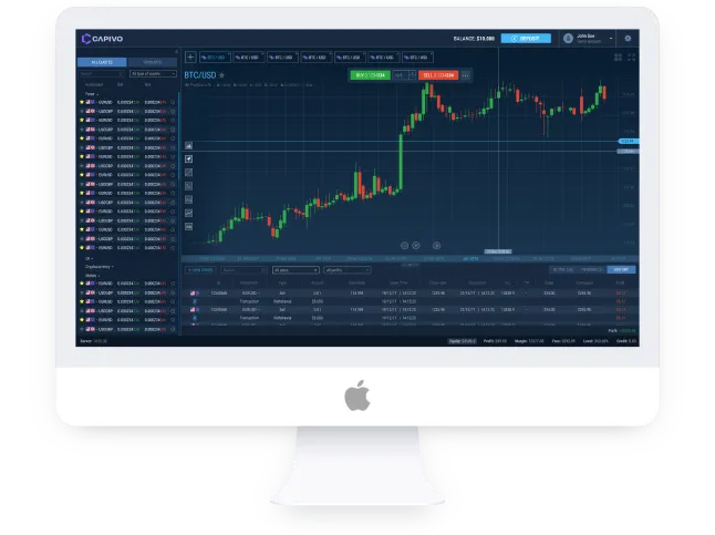 • Estratégias de trading • Estratégias de trading