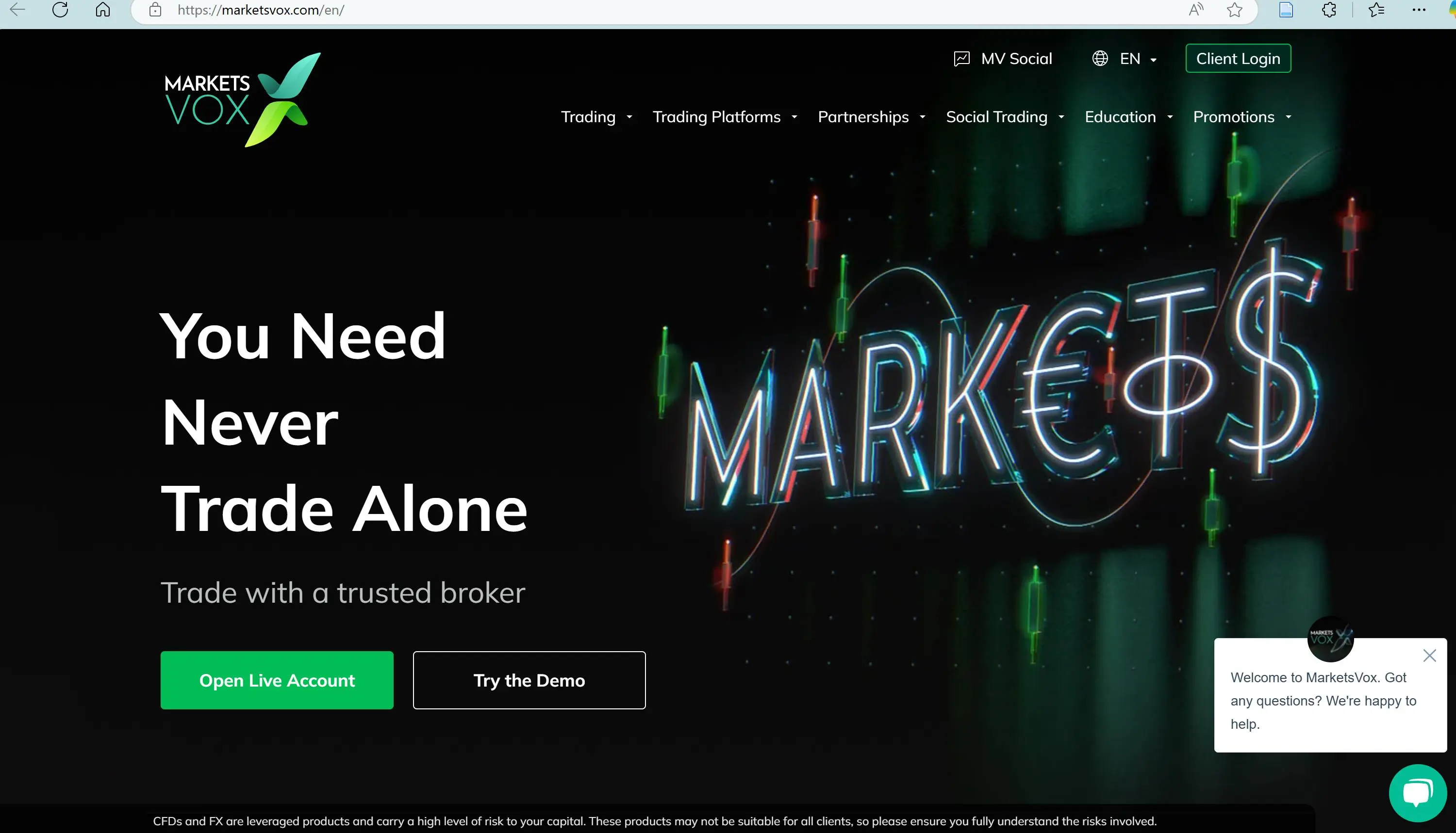 MarketsVox的主页
