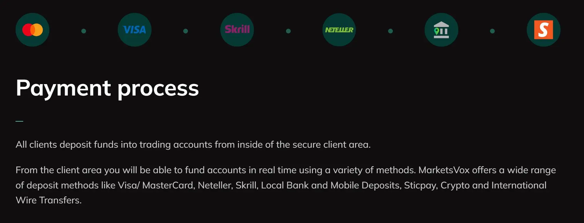 Payment options