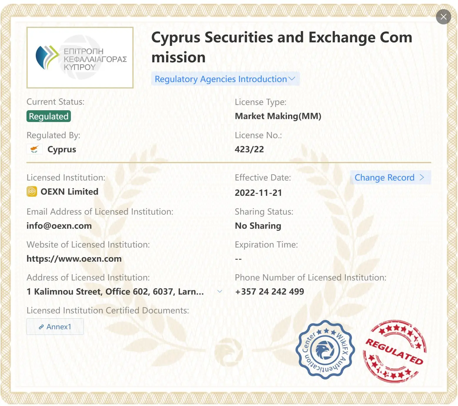 Regulated by CySEC