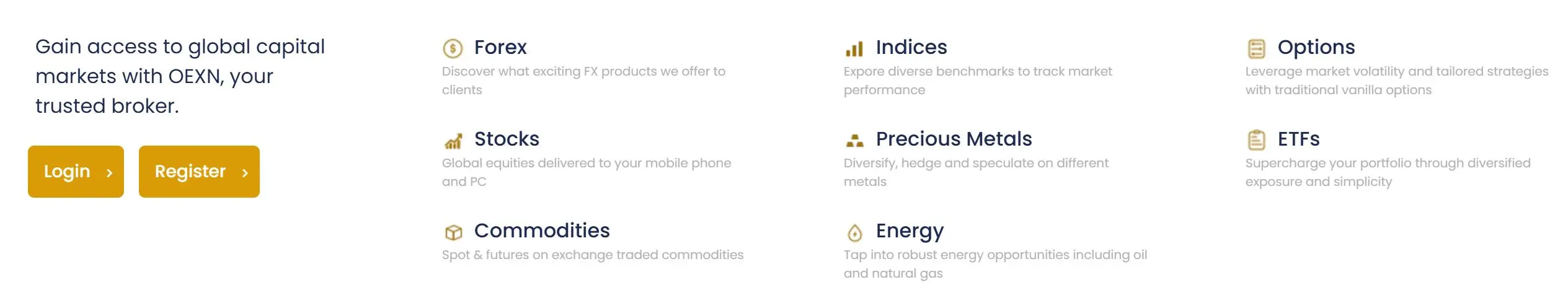 What Can I Trade on OEXN?