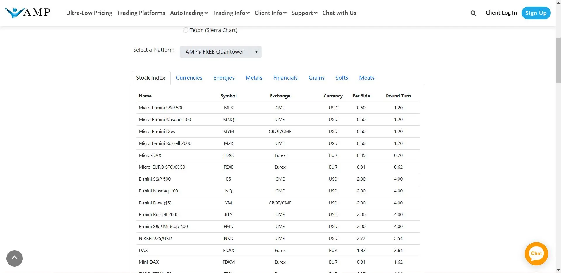 Platform Fees Platform Fees