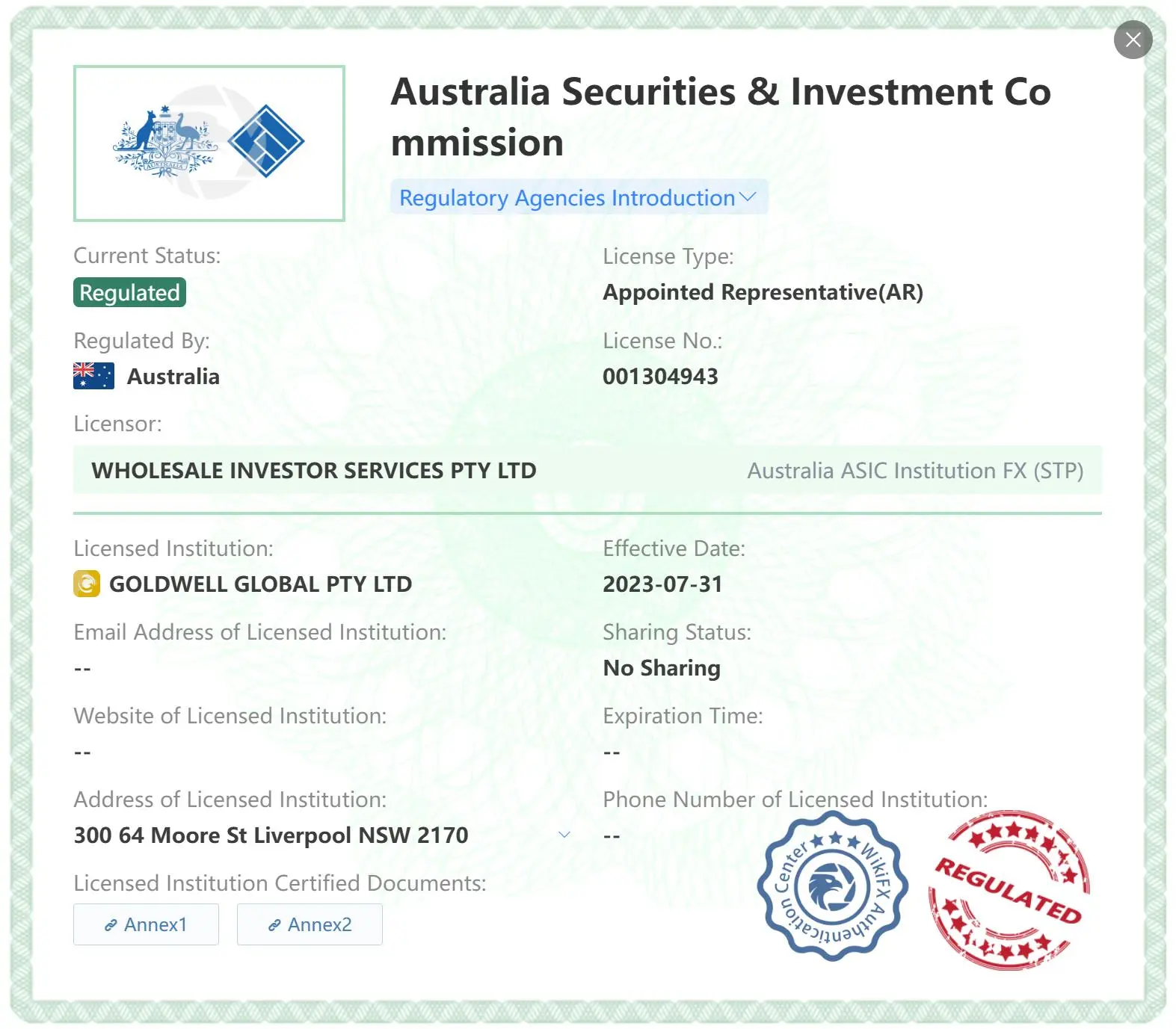 Regulated by ASIC