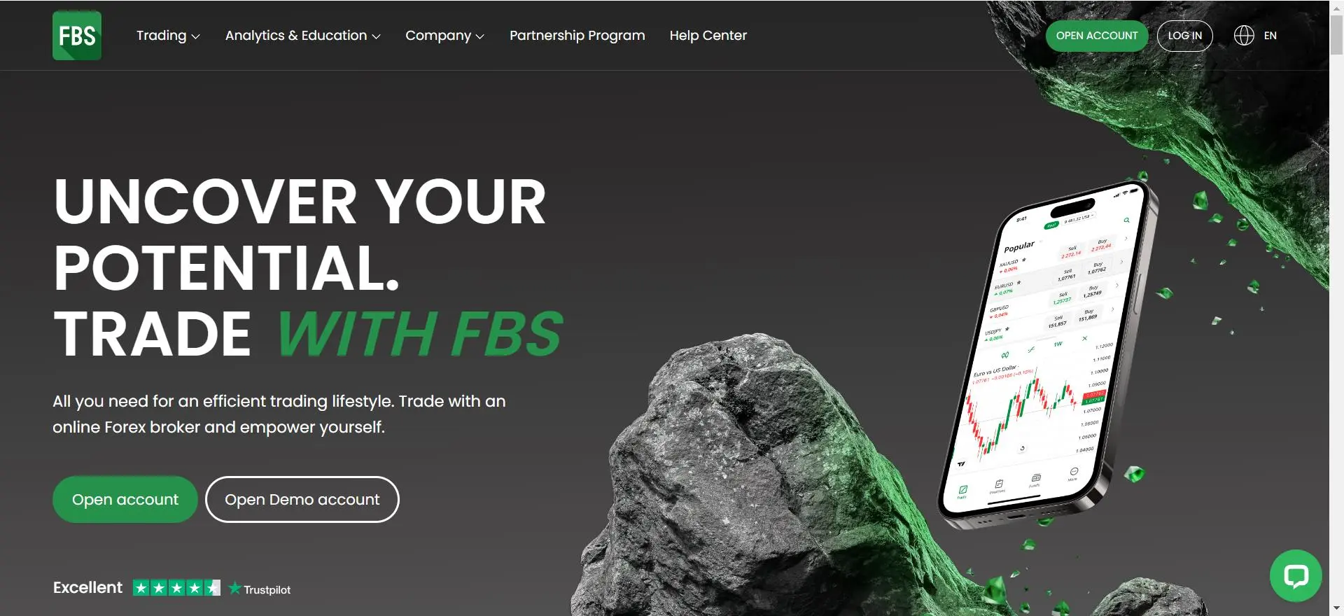 Overview of FBS Overview of FBS