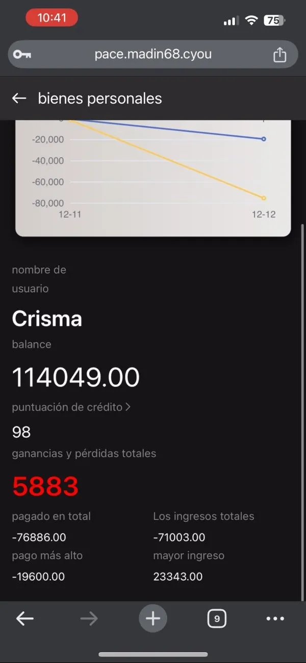 • Golpes Online Forex • Golpes Online Forex