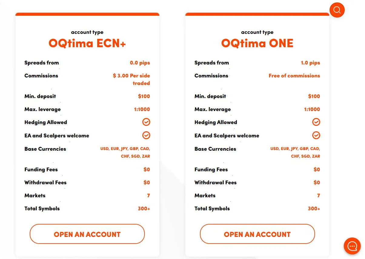 Account Types