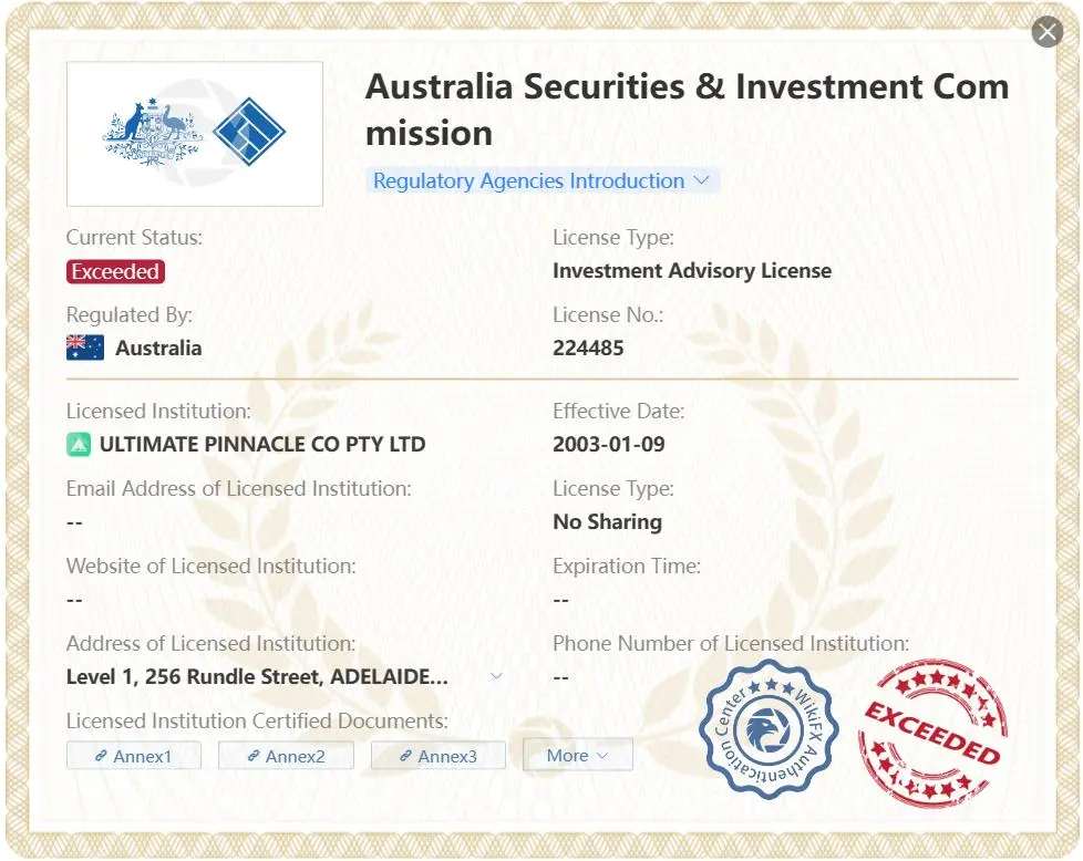 Exceeded ASIC license