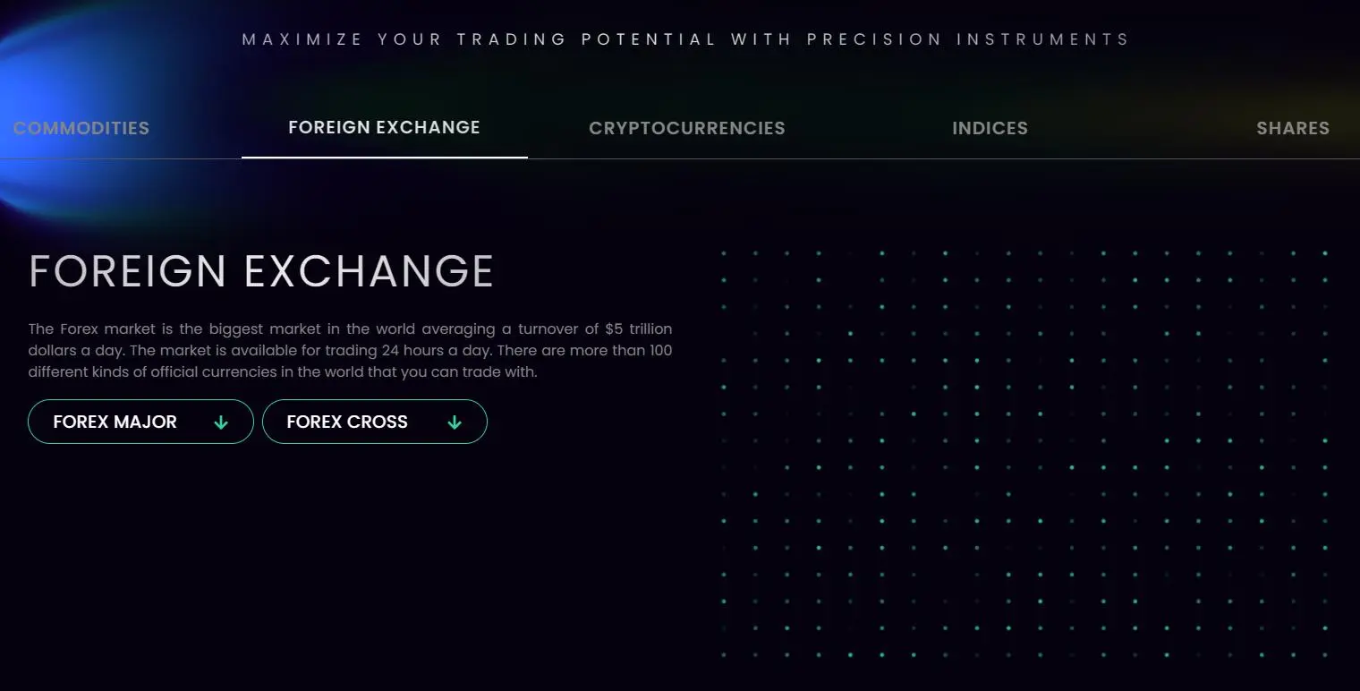 What Can I Trade on UPFX?