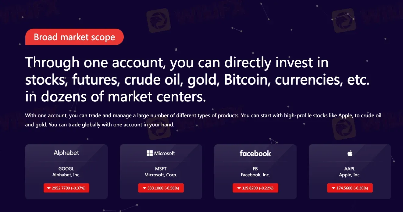 What Can I Trade on UK radiant Global Forex?