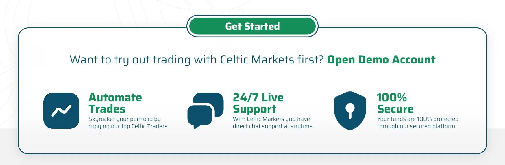 Copy Trading