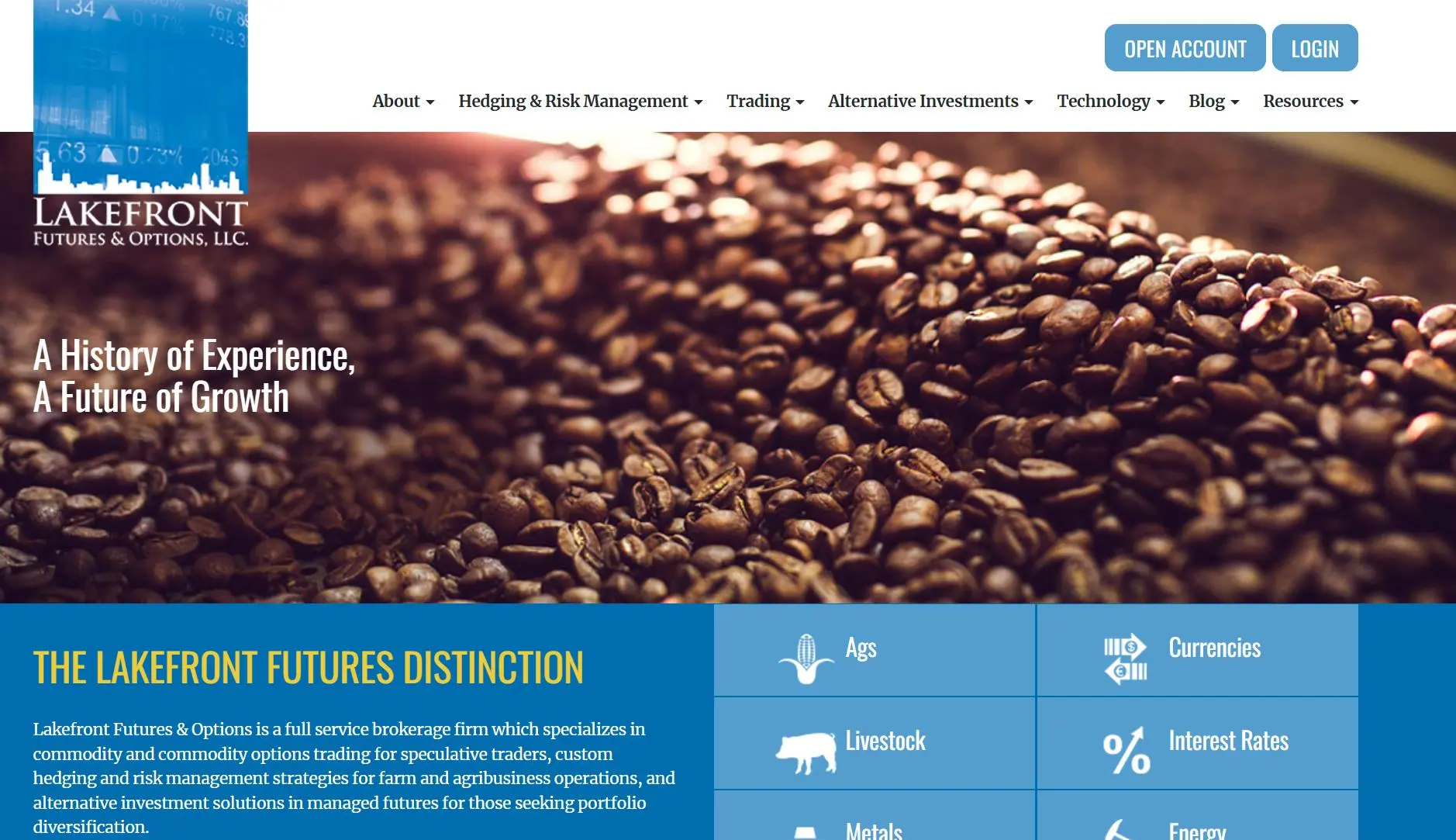 Lakefront Futures Information Lakefront Futures Information