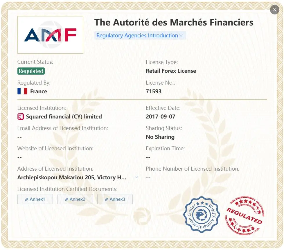 Regulated by AMF