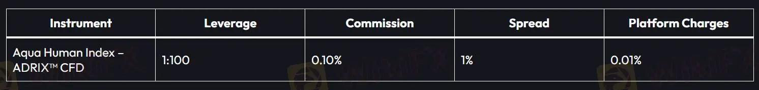 AllStars Trader Fees
