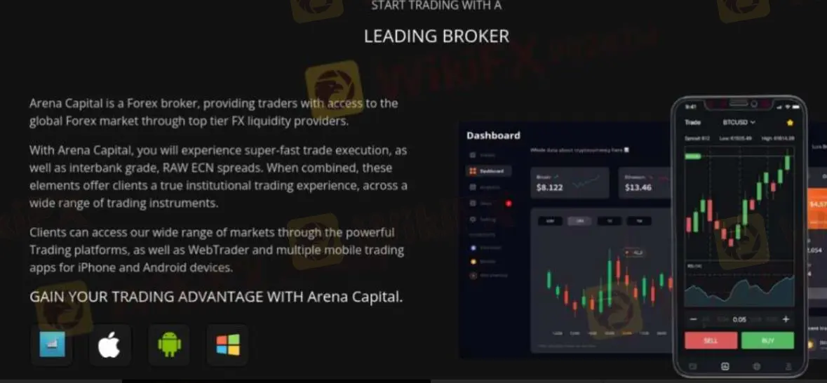 Platform ng Pag-trade