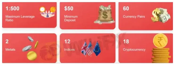 What Can I Trade on Yazhi Market?