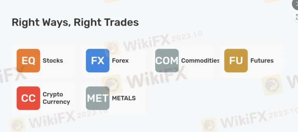 WaysTrade पर क्या ट्रेड कर सकता हूँ?