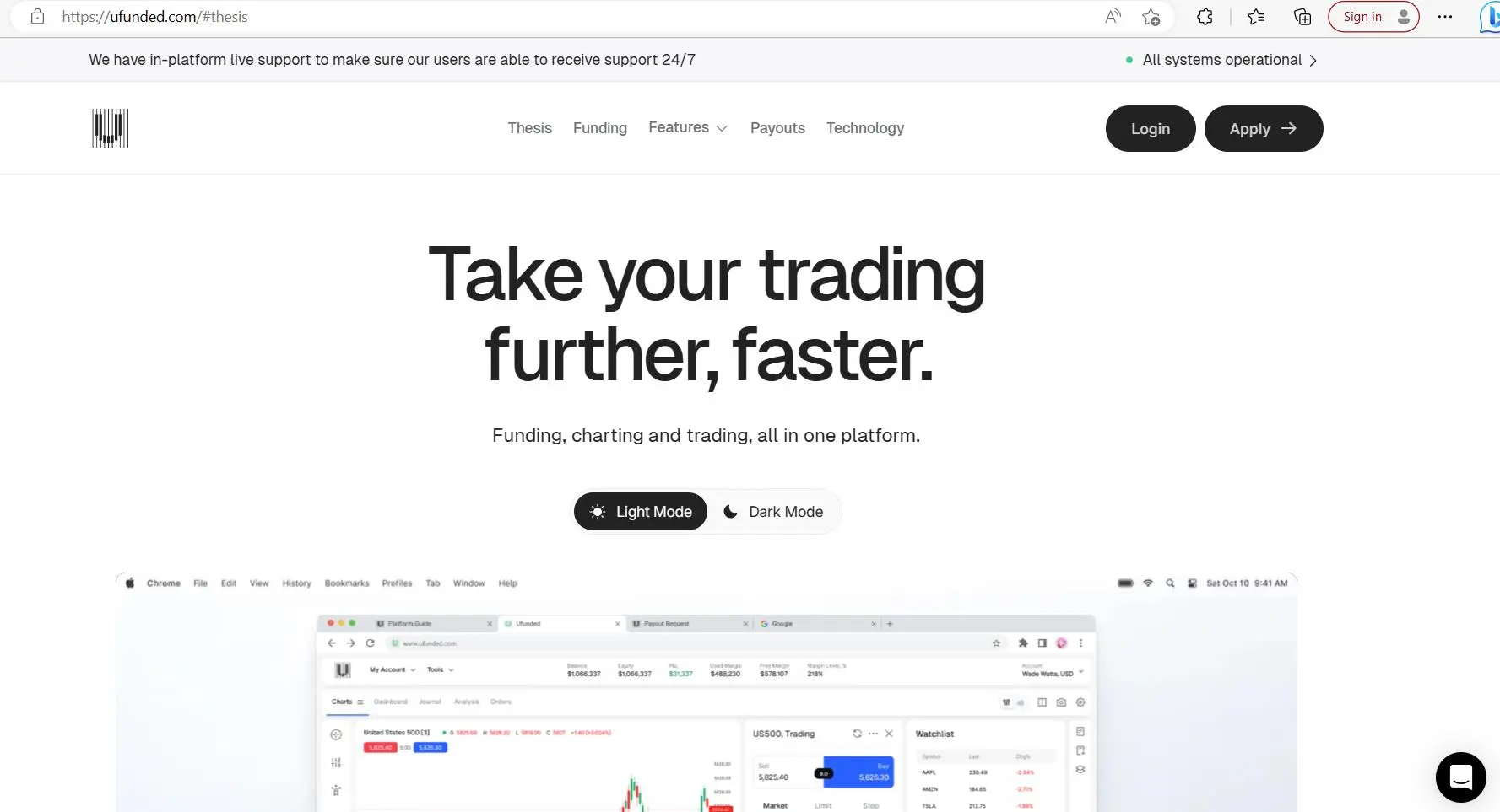 Ufunded.com的主页 Ufunded.com的主页