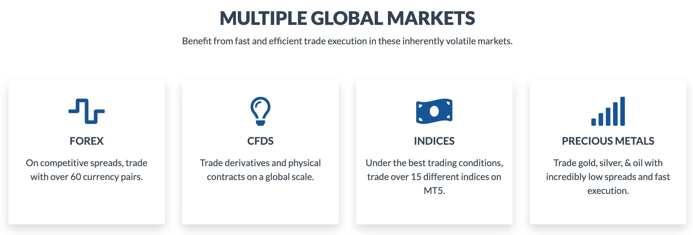 What Can I Trade on PrizmFX?
