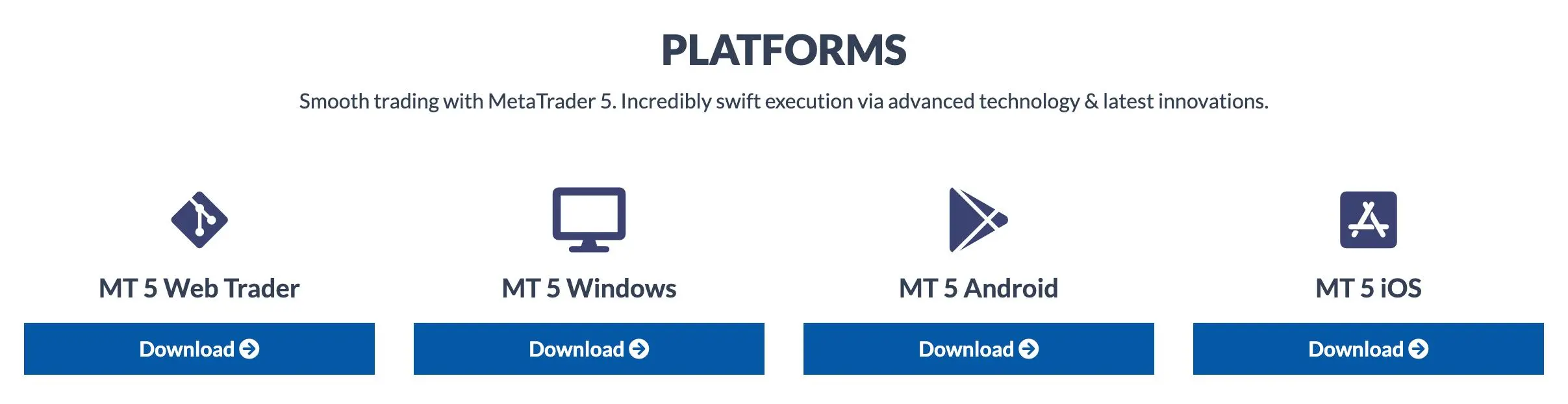 Trading Platform