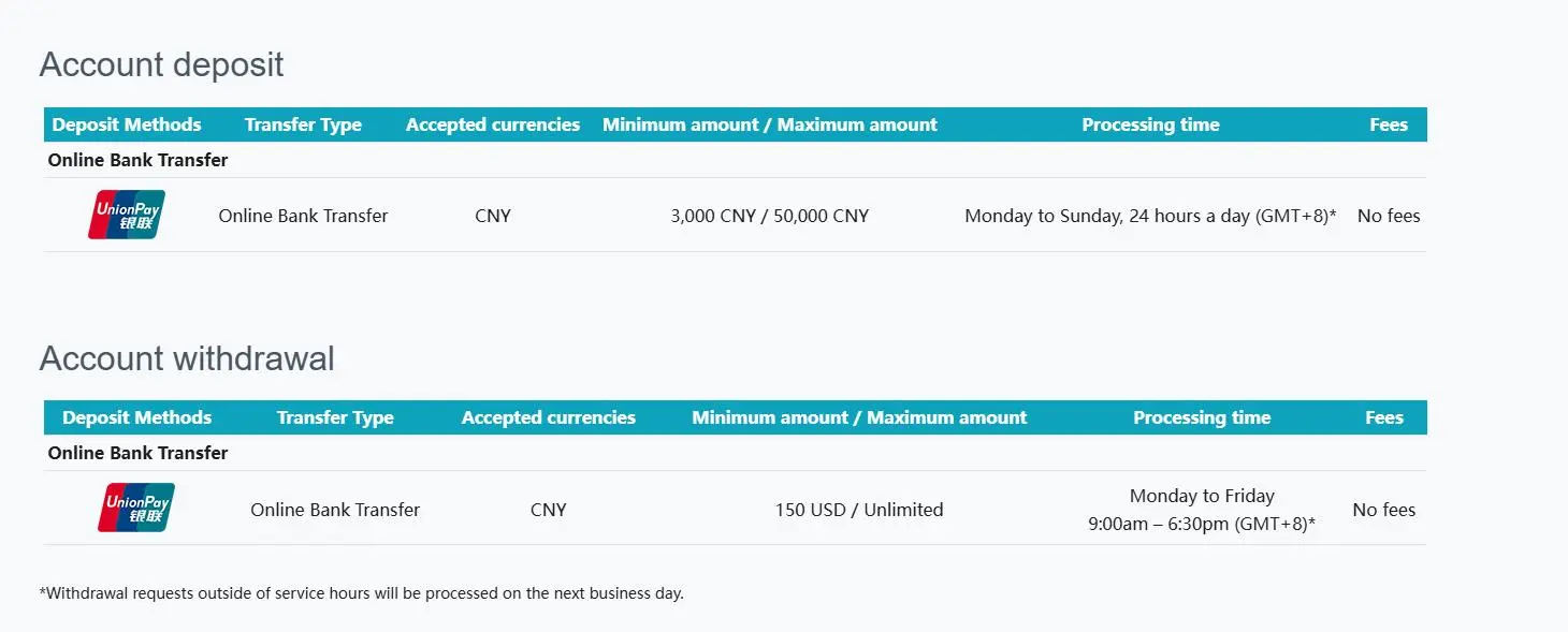 Deposit and Withdrawal