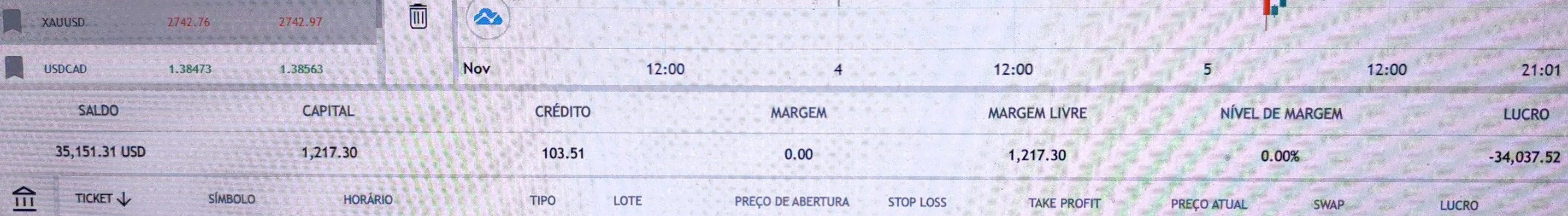 Estafa Estafa