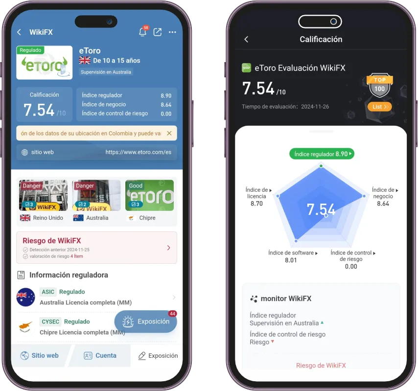 Etoro.png Etoro.png